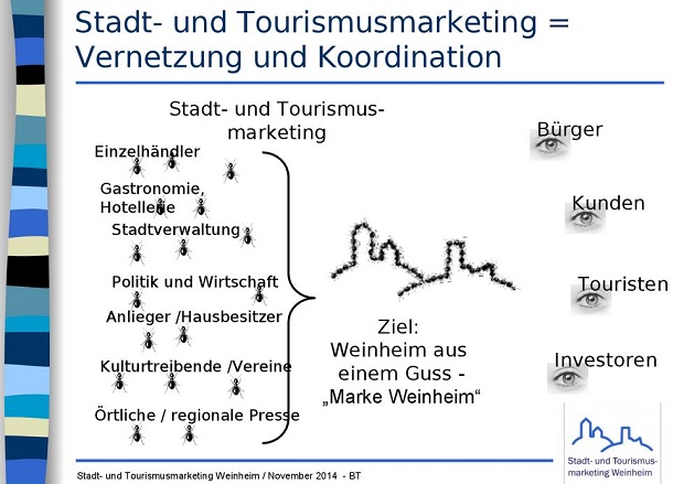 stm-vortrag